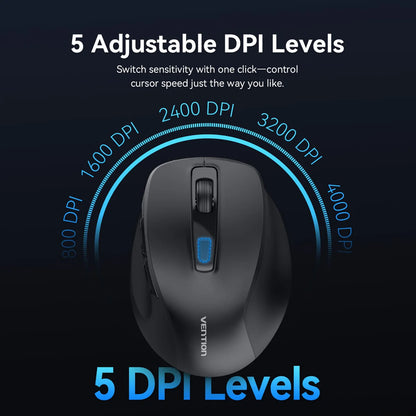 2.4G Wireless Ergonomic Mouse
