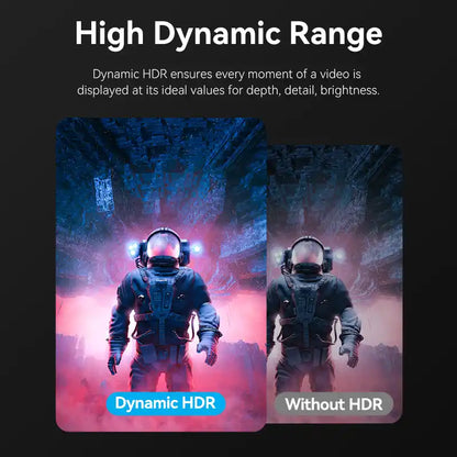 DisplayPort to HDMI 8K