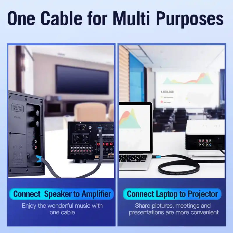 Flat HDMI Cable