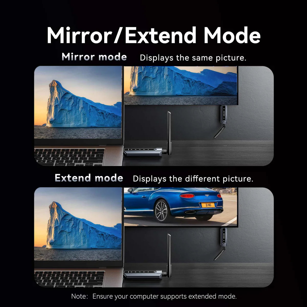 Wireless HDMI Transmitter and Receiver