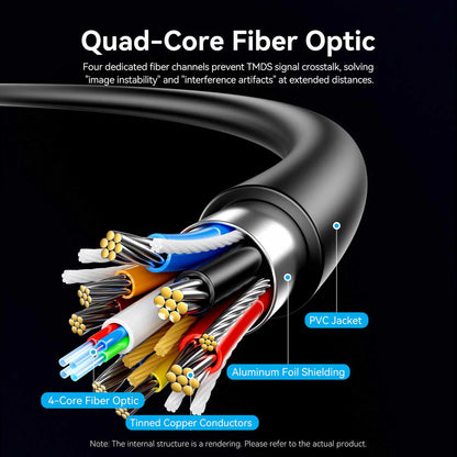 Optical HDMI 4K Cable