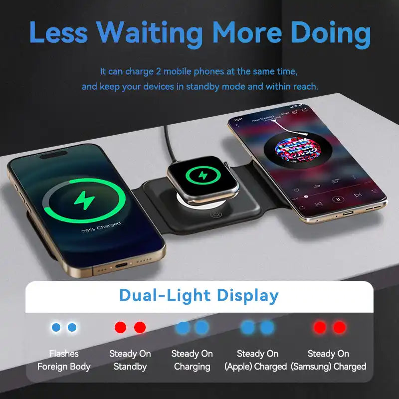 Wireless Cellphone Holder