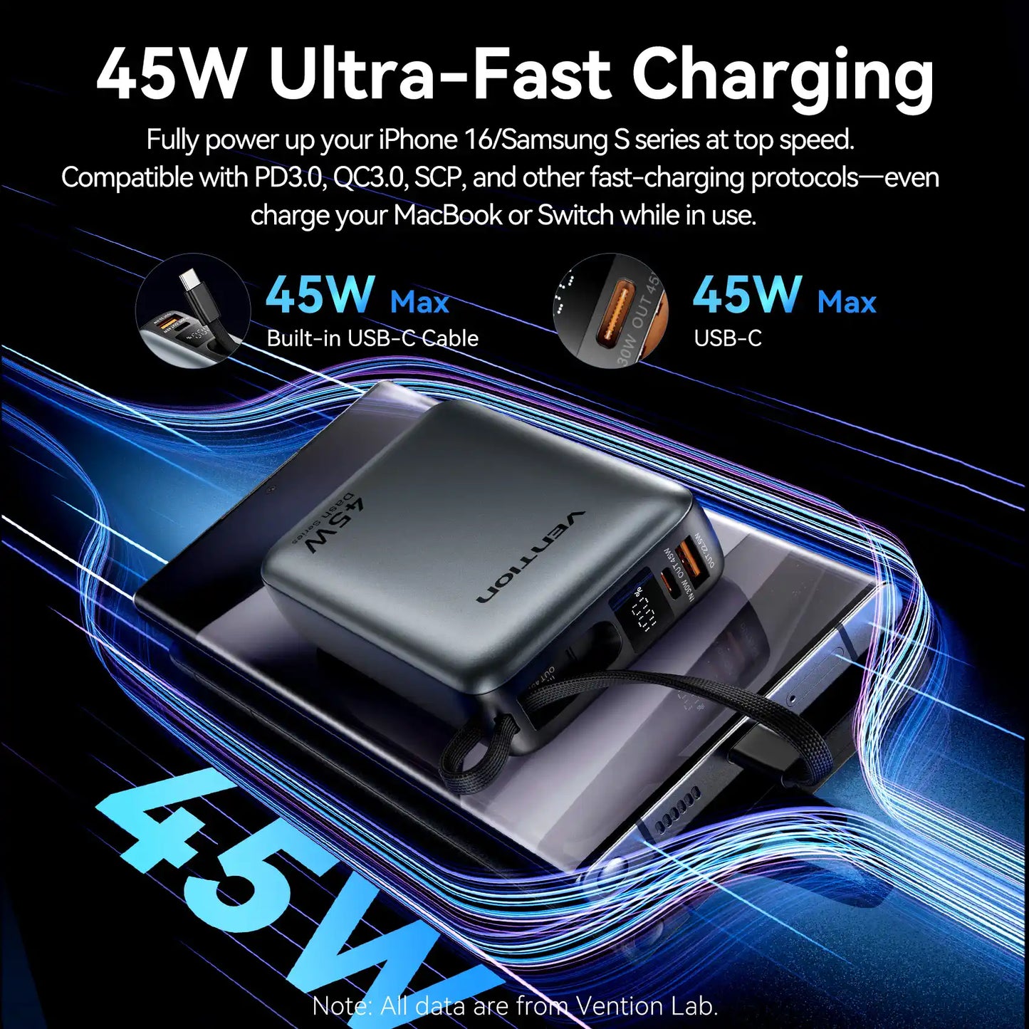 45W 20000mAh Power Bank