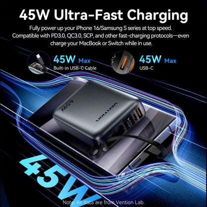 45W 20000mAh Power Bank