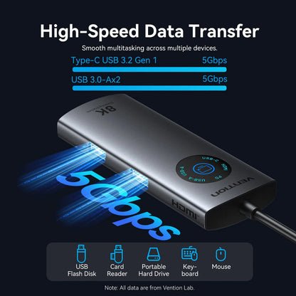 6-in-1 USB-C 8K Docking Station with LED Display