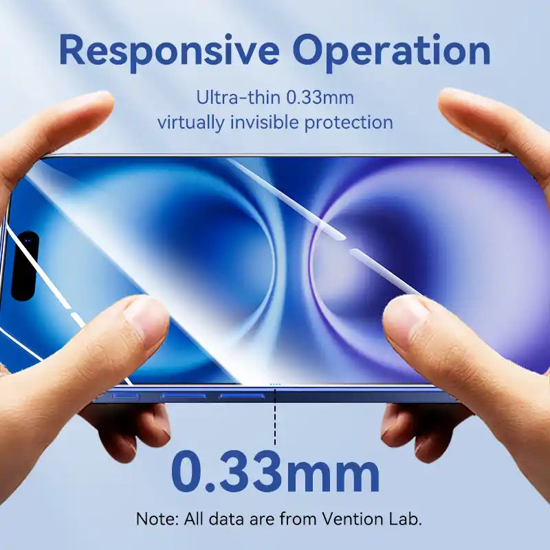 iPhone 16 Screen Protector