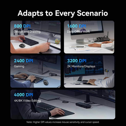 2.4G Wireless Ergonomic Mouse