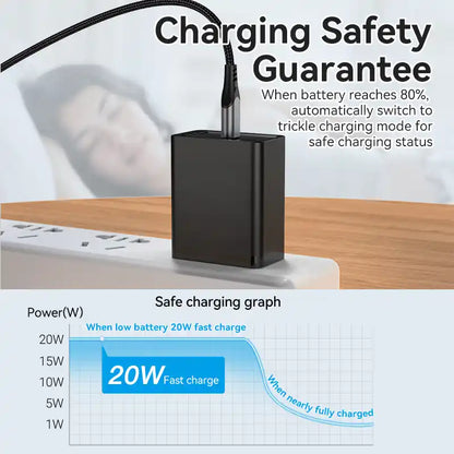 Fast Charger