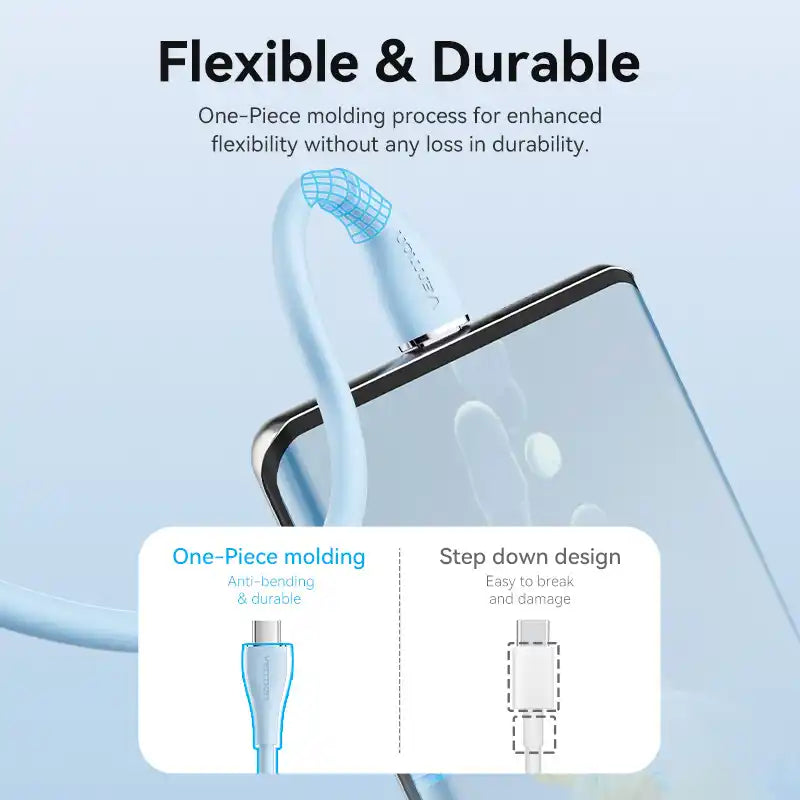 USB-C to USB-C Cable