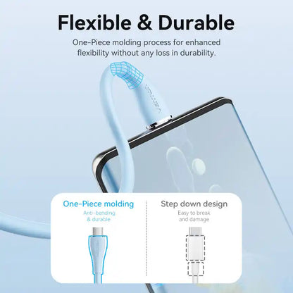 USB-C to USB-C Cable