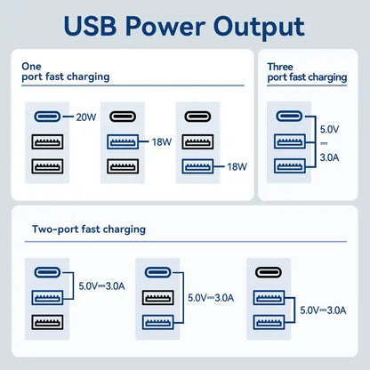 Universal Travel Adapter