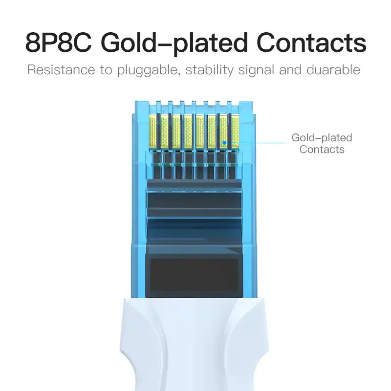 CAT 5e Patch Cable