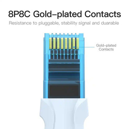 CAT 5e Patch Cable