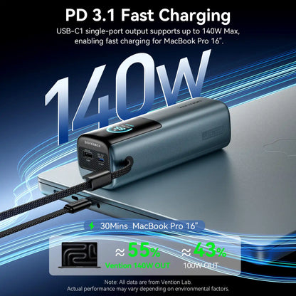 Power Bank 27000mAh 200W