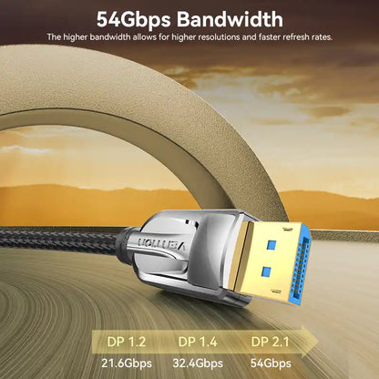 Braided DisplayPort 8K Cable