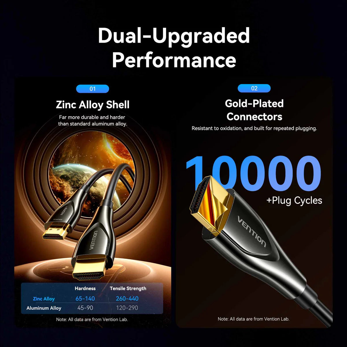 Optical HDMI 4K Cable