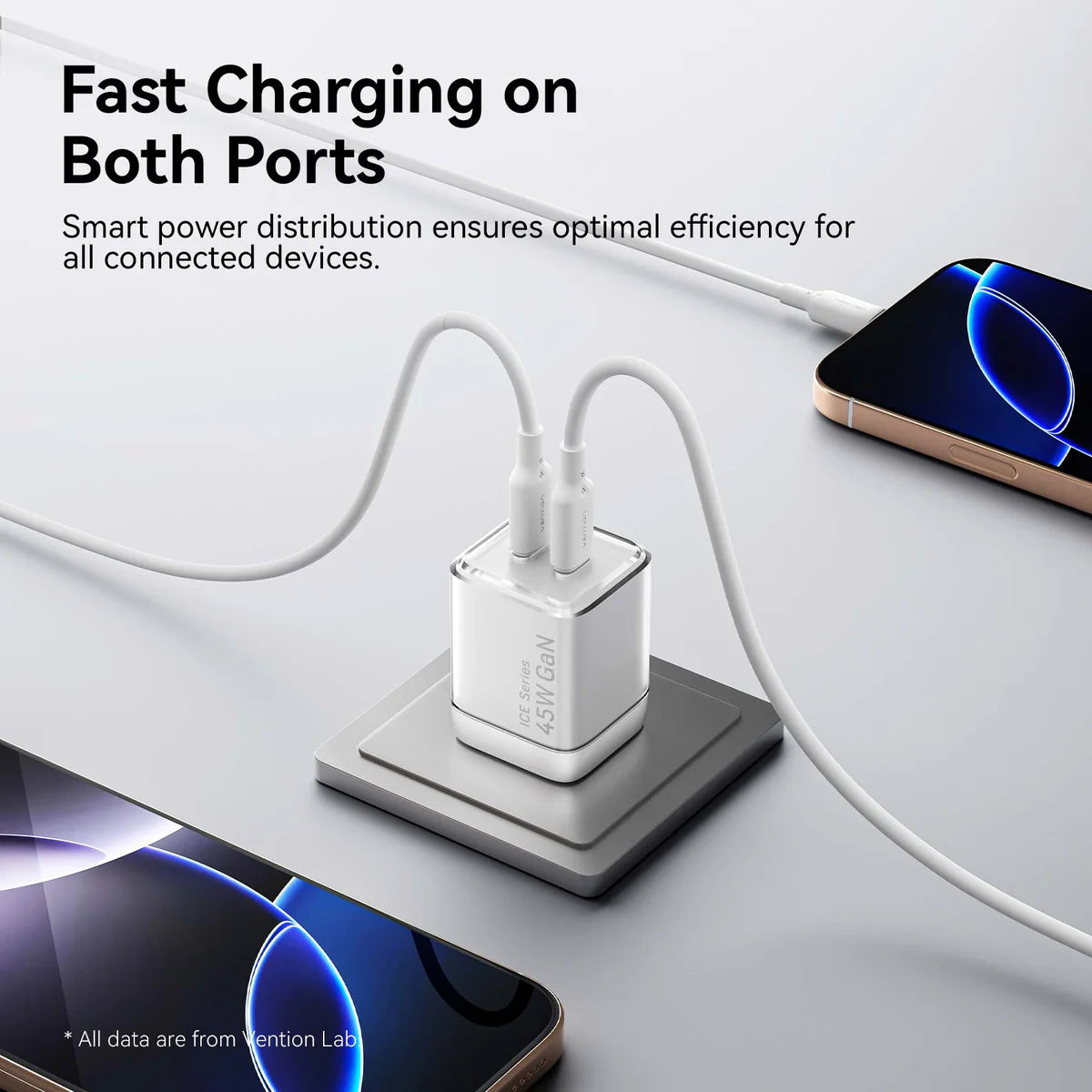 45W GaN USB-C Fast Charging Kit