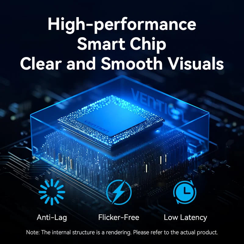 Wireless HDMI 4K Transmitter and Receiver
