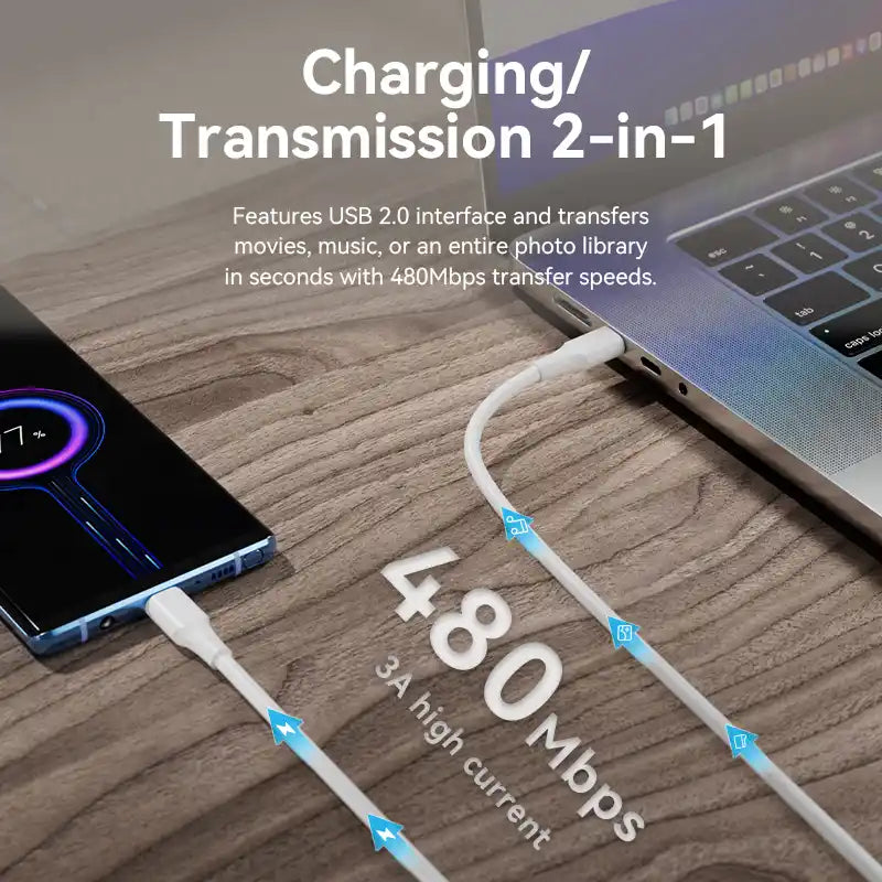 USB-C to USB-C Cable