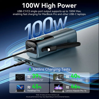 Power Bank 20000mAh 165W