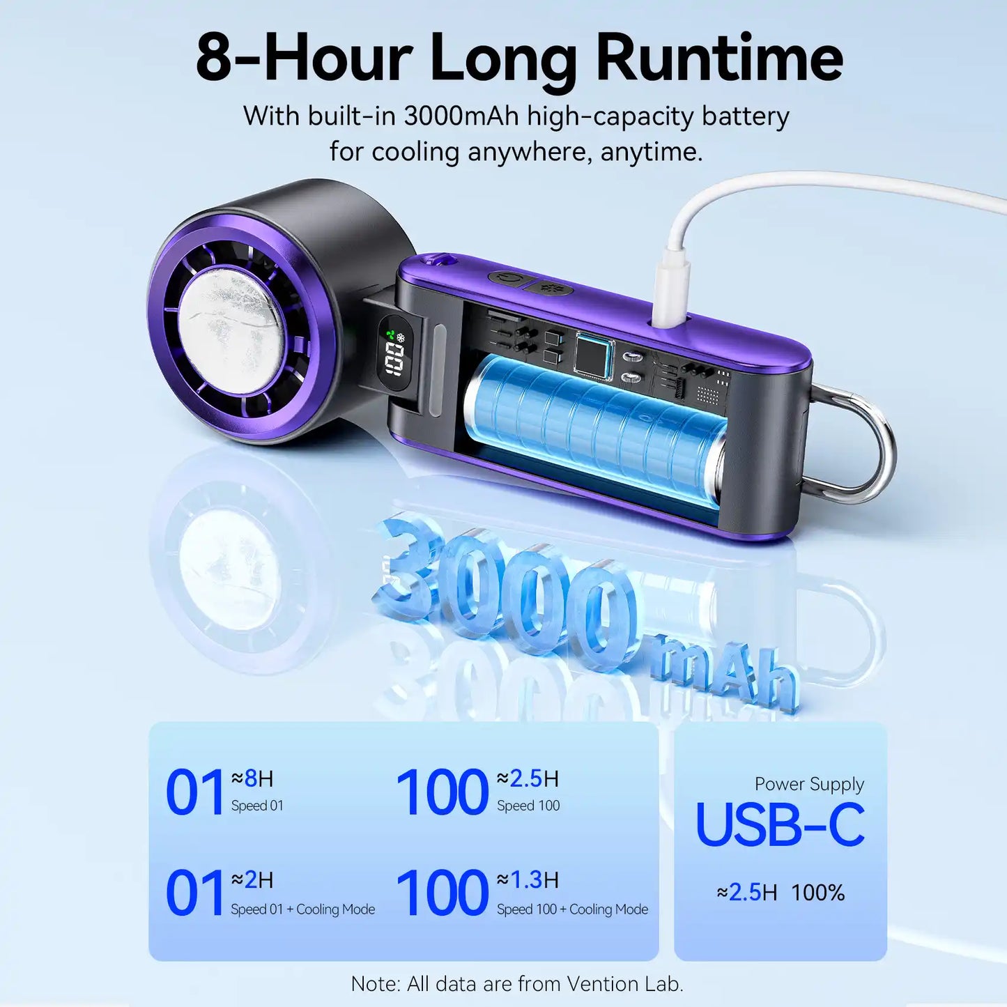 Handheld Cooling Fan