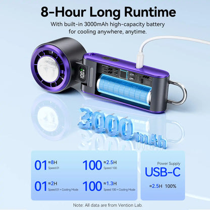 Handheld Cooling Fan