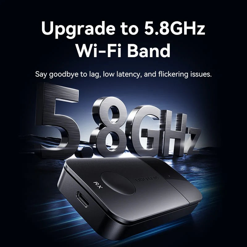 Wireless HDMI 4K Transmitter and Receiver