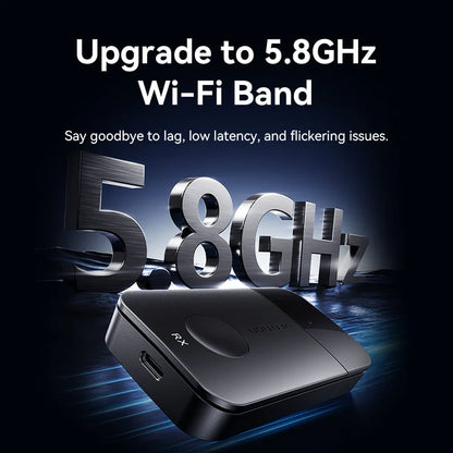Wireless HDMI 4K Transmitter and Receiver