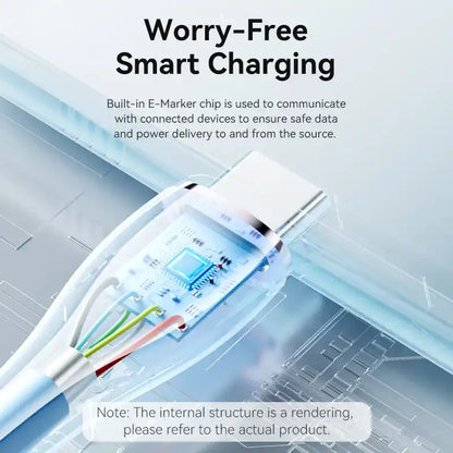 USB-C to USB-C Cable