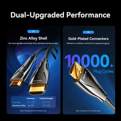 Detachable Optical HDMI-A Male to HDMI-D + HDMI-A Male 4K Cable