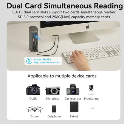 12-in-1 USB-C Docking Station
