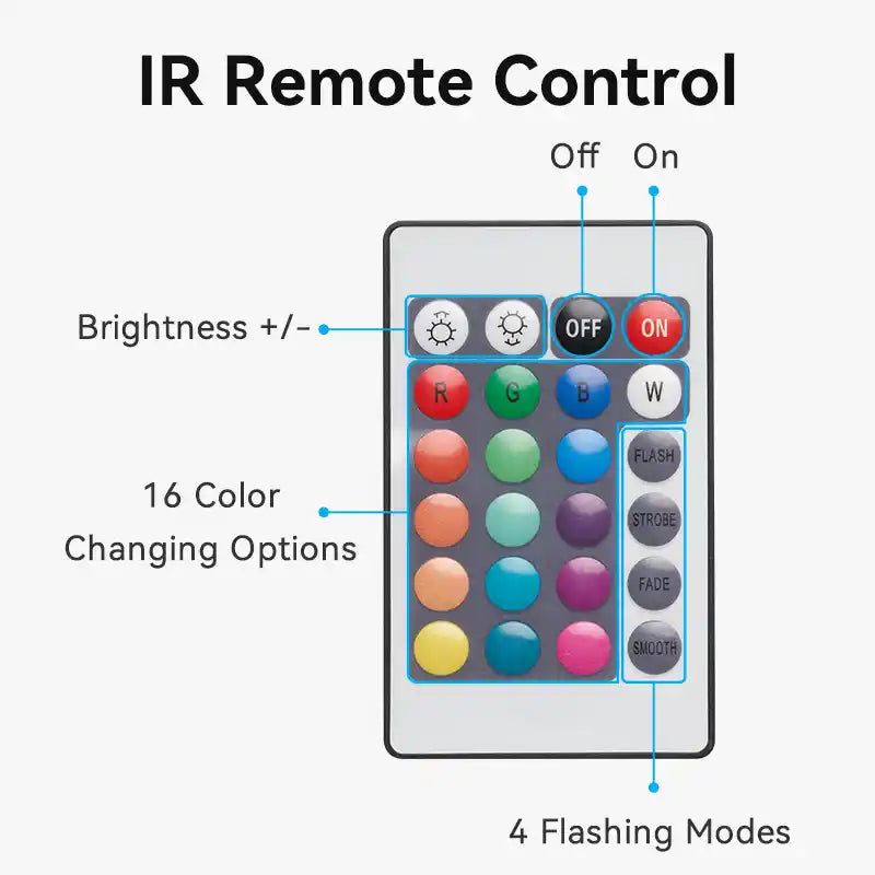 LED Lights
