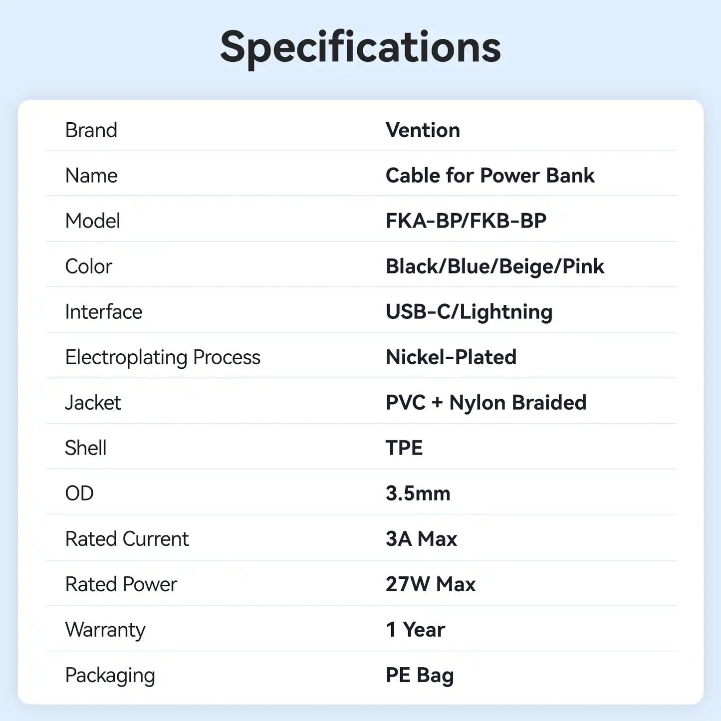 USB-C to Lightning Power Bank Cable
