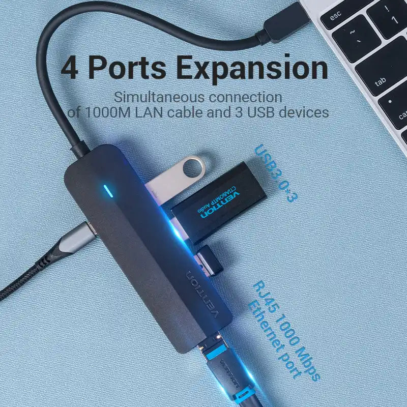 USB-C Hub with Ethernet
