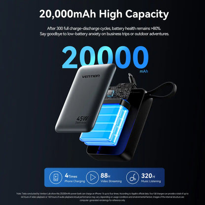 45W 20000mAh Power Bank