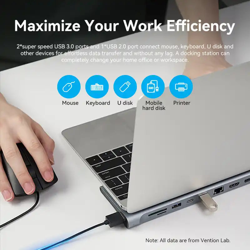 11-in-1 USB-C Docking Station with HDMI & USB 3.0