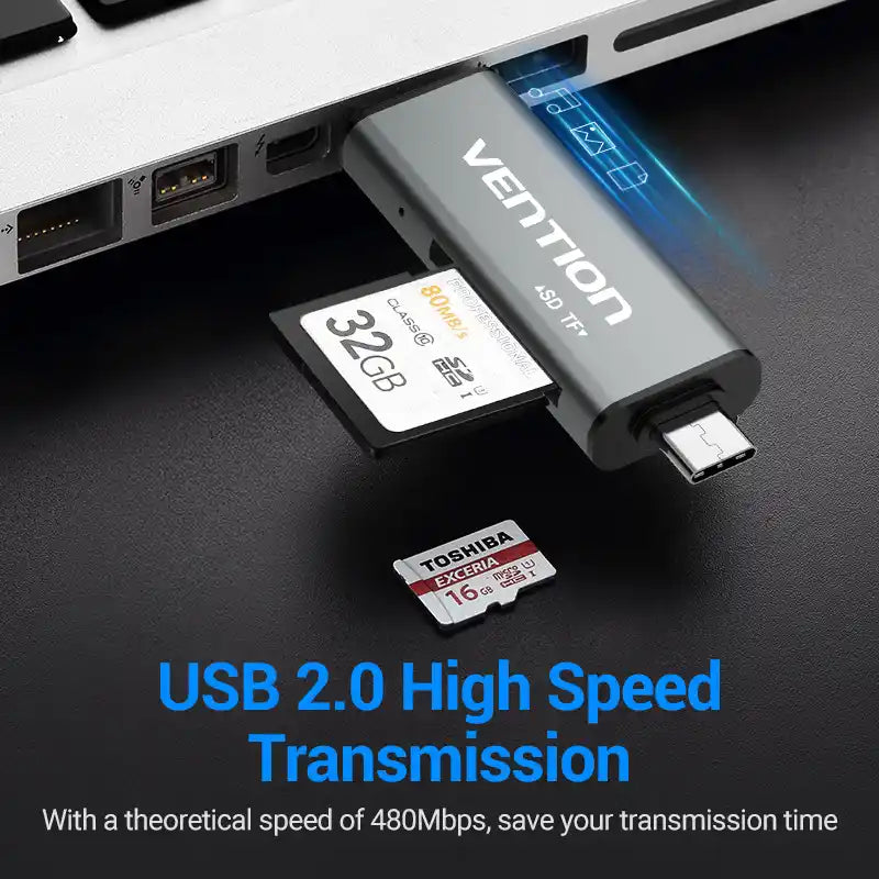Multi-Interface Card Reader (USB-C, USB-A, Micro-B) for SD & TF Cards