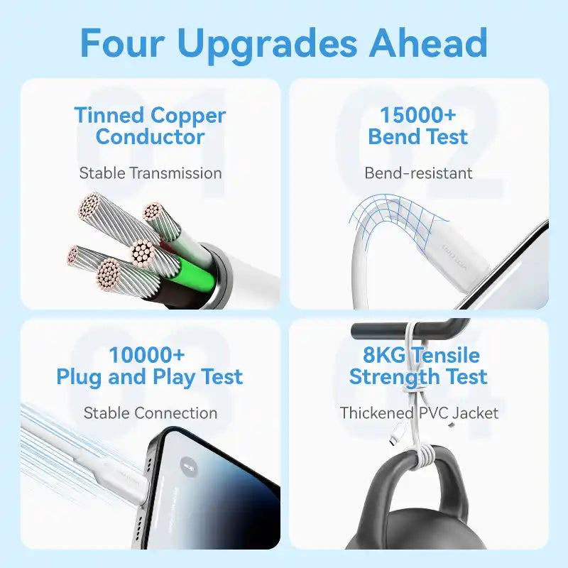 USB-C to Lightning Cable