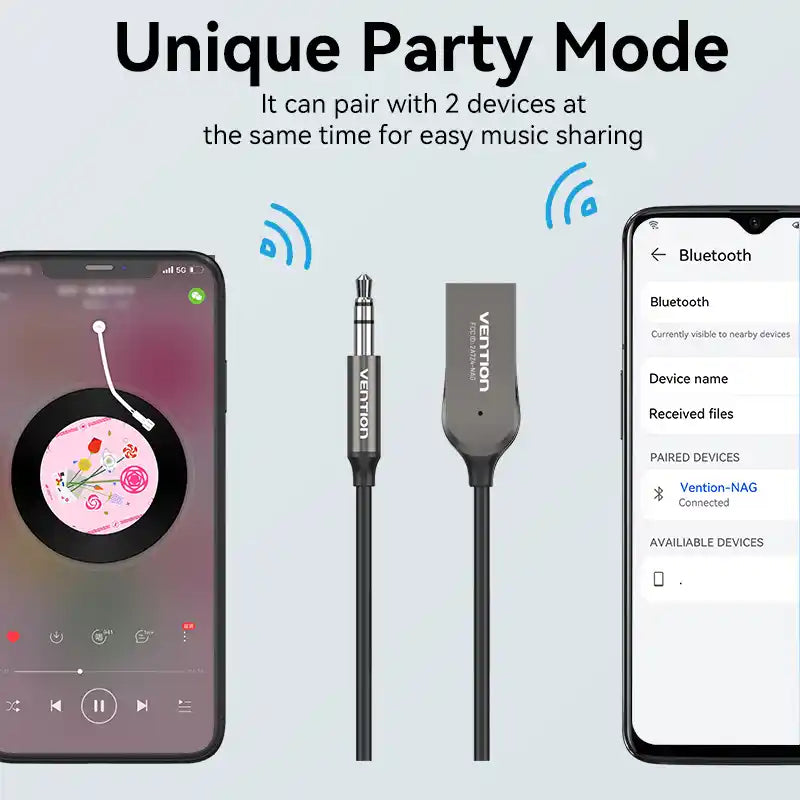 USB Bluetooth Car Receiver