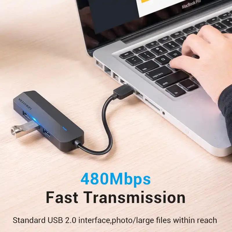 USB-A Hub with Ethernet Adapter
