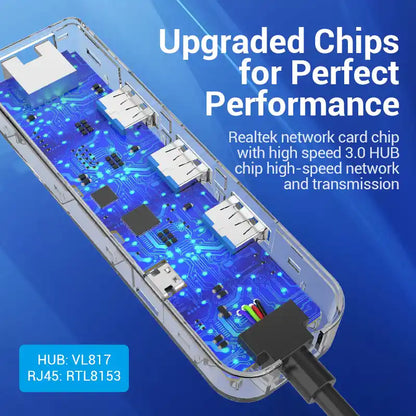 USB-C Hub with Ethernet