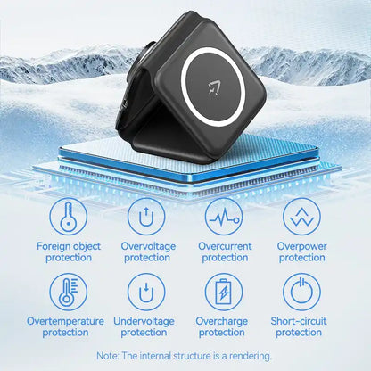 Wireless Cellphone Holder