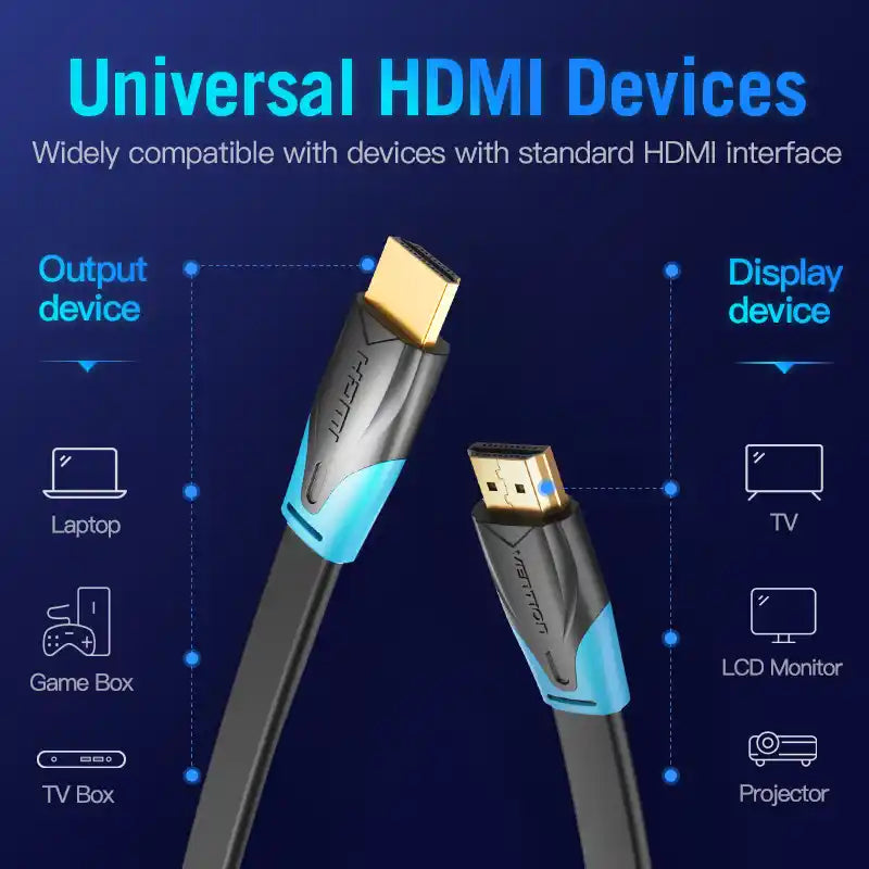 Flat HDMI Cable