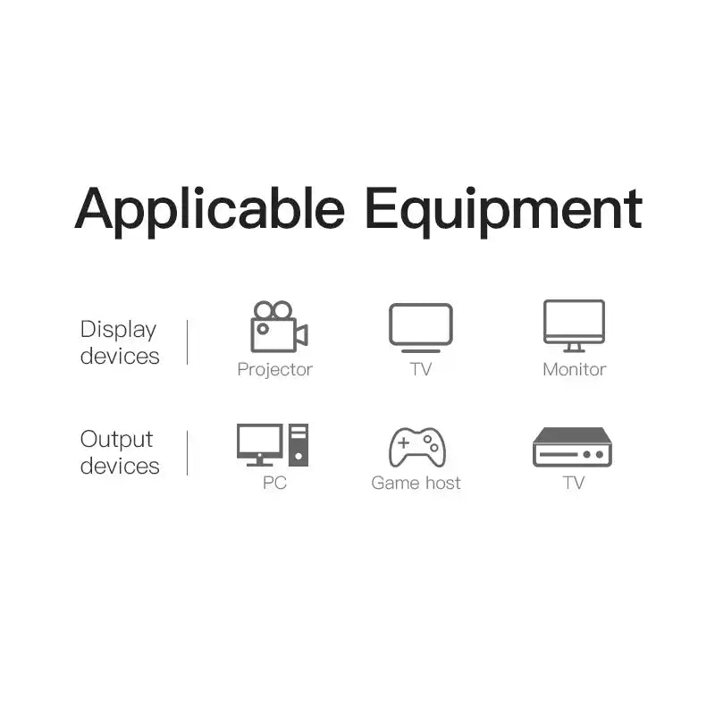 HDMI To DVI 4K Cable