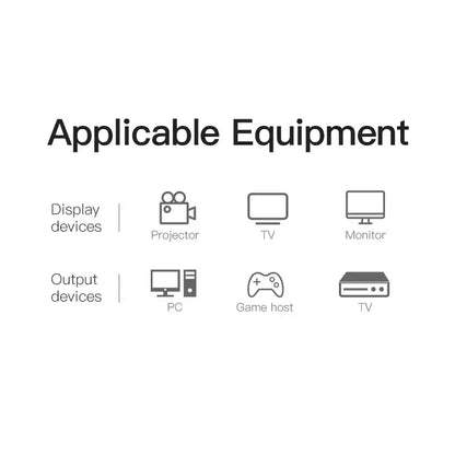 HDMI To DVI 4K Cable