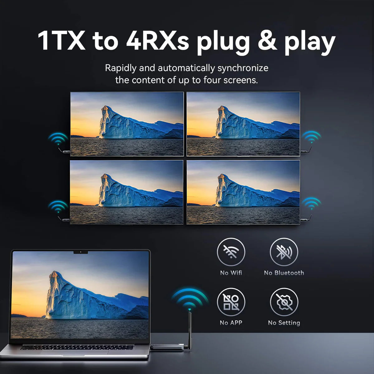 Wireless HDMI Transmitter and Receiver