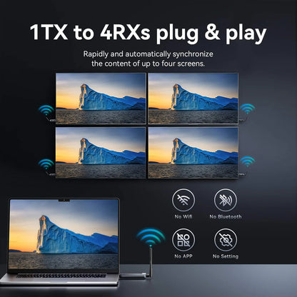 Wireless HDMI Transmitter and Receiver