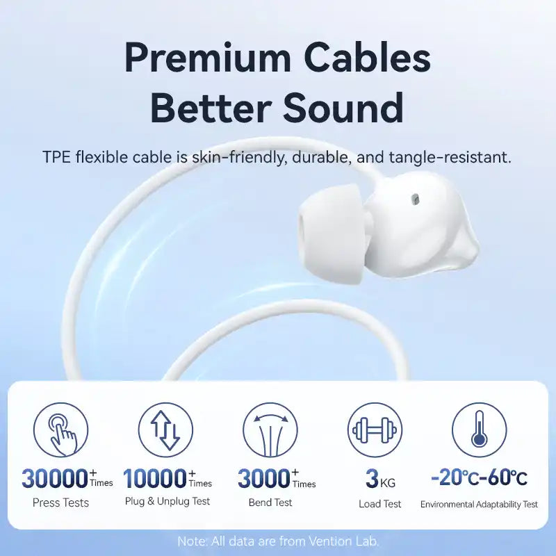 In-Ear Headphones with Microphone