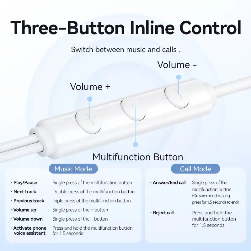 In-Ear Headphones with Microphone