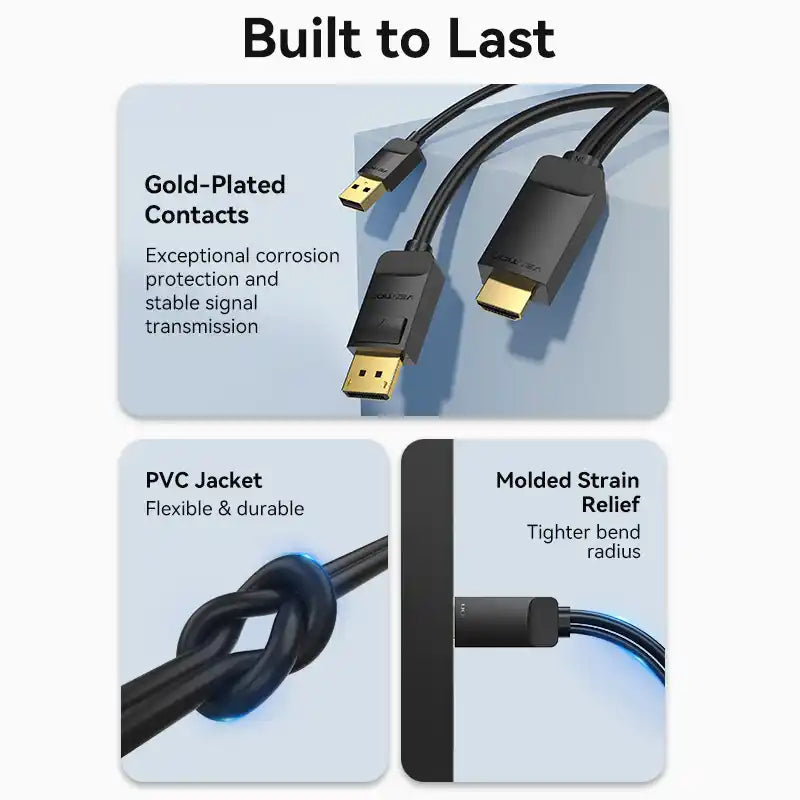 HDMI To DisplayPort Cable